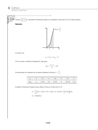 Matematicas  Simplificadas -  CONAMAT - 02.pdf
