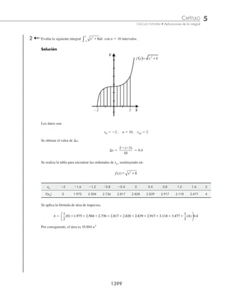 Matematicas  Simplificadas -  CONAMAT - 02.pdf