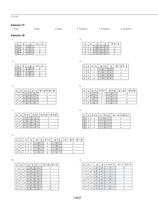 Matematicas  Simplificadas -  CONAMAT - 02.pdf
