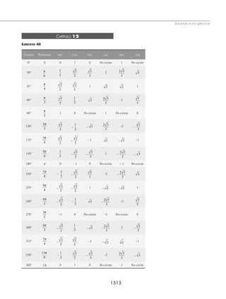 Matematicas  Simplificadas -  CONAMAT - 02.pdf