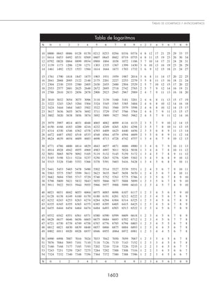 Matematicas  Simplificadas -  CONAMAT - 02.pdf