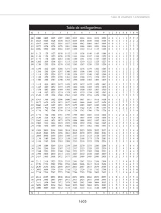 Matematicas  Simplificadas -  CONAMAT - 02.pdf
