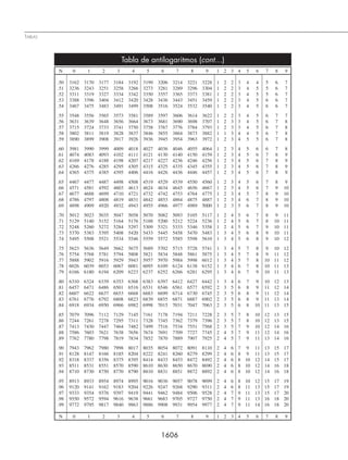Matematicas  Simplificadas -  CONAMAT - 02.pdf