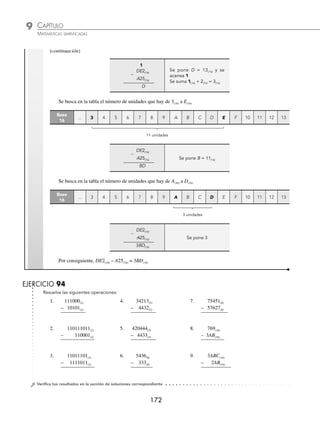 CAPÍTULO 9
ARITMÉTICA • Sistemas de numeración
171
1
44301(5)

21413(5)
33
Se pone 3 y se acarrea 1
Se suma 1(5) + 4(5) = 10(5)
Se busca en la tabla el número de unidades que hay de 10(5) a 13(5)
Base 5 0 1 2 3 4 10 11 12 13
3 unidades
1
44301(5)

21413(5)
333
Se pone 3 y se acarrea 1
Se suma 1(5) + 1(5) = 2(5)
Se busca en la tabla el número de unidades que hay de 2(5) a 4(5)
Base 5 0 1 2 3 4 10 11 12 13
2 unidades
44301(5)

21413(5)
2333
Se pone 2
Se busca en la tabla el número de unidades que hay de 2(5) a 4(5)
Base 5 0 1 2 3 4 10 11 12 13
2 unidades
44301(5)

21413(5)
22333(5)
Se pone 2
Por tanto, 44301(5) – 21413(5) = 22333(5)
2 ¿Cuál es la diferencia de: DE2(16) – A25(16)?
Solución
Se busca en la tabla el número de unidades que hay de 5(16) a 12(16)
Base
16
... 4 5 6 7 8 9 A B C D E F 10 11 12 13 14
13 unidades
(continúa)
www.FreeLibros.org
 