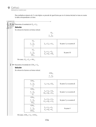 CAPÍTULO 9
ARITMÉTICA • Sistemas de numeración
173
Multiplicación con números en base distinta de 10
Así como el sistema decimal tiene sus tablas de multiplicar, a cada sistema se le puede construir su tabla.
Base 16 (Hexadecimal)
× 0 1 2 3 4 5 6 7 8 9 A B C D E F
0 0 0 0 0 0 0 0 0 0 0 0 0 0 0 0 0
1 0 1 2 3 4 5 6 7 8 9 A B C D E F
2 0 2 4 6 8 A C E 10 12 14 16 18 1A 1C 1E
3 0 3 6 9 C F 12 15 18 1B 1E 21 24 27 2A 2D
4 0 4 8 C 10 14 18 1C 20 24 28 2C 30 34 38 3C
5 0 5 A F 14 19 1E 23 28 2D 32 37 3C 41 46 4B
6 0 6 C 12 18 1E 24 2A 30 36 3C 42 48 4E 54 5A
7 0 7 E 15 1C 23 2A 31 38 3F 46 4D 54 5B 62 69
8 0 8 10 18 20 28 30 38 40 48 50 58 60 68 70 78
9 0 9 12 1B 24 2D 36 3F 48 51 5A 63 6C 75 7E 87
A 0 A 14 1E 28 32 3C 46 50 5A 64 6E 78 82 8C 96
B 0 B 16 21 2C 37 42 4D 58 63 6E 79 84 8F 9A A5
C 0 C 18 24 30 3C 48 54 60 6C 78 84 90 9C A8 B4
D 0 D 1A 27 34 41 4E 5B 68 75 82 8F 9C A9 B6 C3
E 0 E 1C 2A 38 46 54 62 70 7E 8C 9A A8 B6 C4 D2
F 0 F 1E 2D 3C 4B 5A 69 78 87 96 A5 B4 C3 D2 E1
Base 5 (Quinario)
× 0 1 2 3 4
0 0 0 0 0 0
1 0 1 2 3 4
2 0 2 4 11 13
3 0 3 11 14 22
4 0 4 13 22 31
Base 8 (Octal)
× 0 1 2 3 4 5 6 7
0 0 0 0 0 0 0 0 0
1 0 1 2 3 4 5 6 7
2 0 2 4 6 10 12 14 16
3 0 3 6 11 14 17 22 25
4 0 4 10 14 20 24 30 34
5 0 5 12 17 24 31 36 43
6 0 6 14 22 30 36 44 52
7 0 7 16 25 34 43 52 61
Base 2 (Binario)
× 0 1
0 0 0
1 0 1
Base 4 (Cuaternario)
× 0 1 2 3
0 0 0 0 0
1 0 1 2 3
2 0 2 10 12
3 0 3 12 21
Base 3 (Ternario)
× 0 1 2
0 0 0 0
1 0 1 2
2 0 2 11
www.FreeLibros.org
 