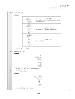9 CAPÍTULO
MATEMÁTICAS SIMPLIFICADAS
176
Ejemplos
EJEMPLOS
EJERCICIO 95
Resuelve las siguientes operaciones:
1.
11011(2)
× 111(2)
5.
23012(4)
× 321(4)
9.
67124(8)
× 315(8)
2.
110101(2)
× 101(2)
6.
2301(5)
× 344(5)
10.
1047(8)
× 7601(8)
3.
2112(3)
× 21(3)
7.
5401(8)
× 543(8)
11.
A4C(16)
× 2B(16)
4.
23013(4)
× 302(4)
8.
5641(8)
× 546(8)
12.
AB2(16)
× 3A(16)
⁄Veriﬁca tus resultados en la sección de soluciones correspondiente
División con números en base distinta de 10
Se utilizan las tablas de multiplicar y se procede de la misma forma que en el sistema decimal.
1 Resuelve 312(4) ÷ 2(4).
Solución
1
2(4) 312(4)
–2
11
2(4) × 1(4) = 2(4)
Se resta de la primera cifra del dividendo y se baja
la siguiente cifra
12
2(4) 312(4)
–2
11
–10
012
2(4) × 2(4) = 10(4)
Se resta de 11(4) y se baja la siguiente cifra
123
2(4) 312(4)
–2
11
–10
012
–12
0
2(4) × 3(4) = 12(4)
Se resta de 12(4)
Entonces, 312(4) ÷ 2(4) = 123(4)
www.FreeLibros.org
 