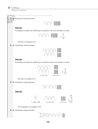 CAPÍTULO 9
ARITMÉTICA • Sistemas de numeración
187
Ejemplos
EJEMPLOS
Al seguir los principios se puede convertir de numeración romana a decimal.
1 Representa el número MDCLXVI en sistema decimal.
Solución
Se indica la equivalencia de cada símbolo y se suman:
M D C L X V I
1 000 500 100 50 10 5 1
1 000 + 500 + 100 + 50 + 10 + 5 + 1= 1 666
Por consiguiente, MDCLXVI = 1 666
2 Representa el número XI CM L en sistema decimal.
Solución
Se indica la equivalencia de cada símbolo y se suman:
XI CM L
11 × 1 000 × 1 000 900 × 1 000 50
11 000 000 + 900 000 + 50 = 11 900 050
Por tanto, XI CM L = 11 900 050
EJERCICIO 102
Representa en sistema decimal.
1. LXXXII 7. DLXIV 13. MDCCCL 19. XXIII CDLVII
2. LXXIV 8. DCCXIX 14. MDCCLII 20. XIX XX
3. LVI 9. CDLII 15. MDCCCVI 21. CCXLV
4. XCIII 10. CMXCI 16. MDXXV 22. MMMCDLVII CMXCVIII
5. XXXIX 11. DCCCIII 17. MMDCCCXIV 23. IX DLXXV CMLXXIII
6. LXVIII 12. CCXLIV 18. MCDXXIX 24. IV CMXLV CMXII
⁄Veriﬁca tus resultados en la sección de soluciones correspondiente
Sistema de numeración egipcio
Los egipcios utilizaron un sistema en base 10, bajo el principio aditivo.
⁄ Simbología
Vara
1 10 100 1 000 10 000 100 000 1 000 000
Talón
Cuerda
enrollada
Flor de
loto
Dedo Pez
Hombre
asustado
www.FreeLibros.org
 