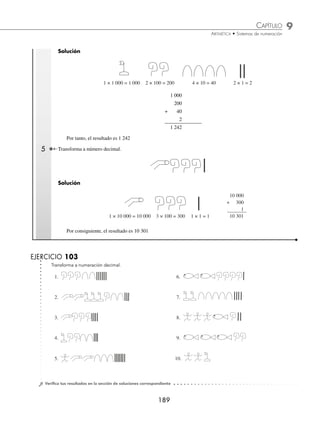 9 CAPÍTULO
MATEMÁTICAS SIMPLIFICADAS
188
Ejemplos
EJEMPLOS
1 Transforma a número decimal.
Solución
Se multiplica el número de símbolos por su respectivo valor y los resultados se suman.
30
+ 6
36
Por tanto, el resultado es 36
2 Transforma a número decimal.
Solución
Se multiplica el número de símbolos por su respectivo valor y los resultados se suman.
70
+ 8
78
7 × 10 = 70 8 × 1 = 8
Por tanto, el resultado es 78
3 Transforma a número decimal.
Solución
100
30
+ 4
134
1 × 100 = 100 3 × 10 = 30 4 × 1 = 4
Por consiguiente, el resultado es 134
4 Transforma a número decimal.
www.FreeLibros.org
 