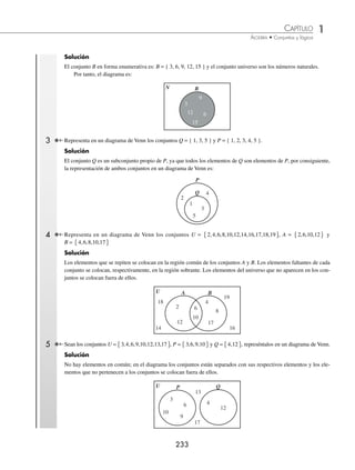 1 CAPÍTULO
MATEMÁTICAS SIMPLIFICADAS
232
Ejemplos
EJEMPLOS
Conjunto universo
Sean A, B, C, …, subconjuntos de un conjunto U, a este último se le llama conjunto universo de los conjuntos dados.
Ejemplo
Sea U = { 0, 1, 2, 3, 4, 5, 6, 7, 8, 9 } y los conjuntos A, B y C tales que:
A = { 2, 4, 6, 8 }, B = { 1, 2, 3, 4 } y C = { 1, 2, 6, 7 }
Como A ⊆ U, B ⊆ U, C ⊆ U, siendo U el conjunto universo.
EJERCICIO 5
Resuelve lo que se indica en los siguientes ejercicios:
1. Si W = { x, y, z }, halla el número de subconjuntos de W.
2. Si T = { x ∈N | 1  x  7 }, determina el número de subconjuntos de T.
3. Si A = { x ∈N | x es par menor que 10 }, halla el número de subconjuntos de A.
4. Sea el conjunto L = { α,β,θ }, determina el conjunto potencia.
5. Sea el conjunto M = { a, c, e, f }, determina el conjunto potencia.
6. Sea el conjunto N = 1 2 3 6
, , ,
{ }, halla el conjunto potencia.
7. Sea el conjunto P = { x ∈N | x es un divisor de 9}, determina el conjunto potencia.
8. Sea el conjunto Q = { x ∈N | 4  x ≤ 7 }, determina el conjunto potencia.
⁄Veriﬁca tus resultados en la sección de soluciones correspondiente
Diagramas de Venn
Es la representación de un conjunto o conjuntos y sus operaciones, que delimitan ﬁguras planas como círculos o
rectángulos; por lo general los círculos delimitan a los elementos del conjunto o conjuntos dados y los rectángulos
delimitan al conjunto universo.
1 Representa en un diagrama de Venn el conjunto A = { 1, 2, 3, 4 }.
Solución
1
2
3 4
A
2 Representa en un diagrama de Venn el conjunto:
B = { x ∈N | x es múltiplo de 3 menor que 17 }
www.FreeLibros.org
 