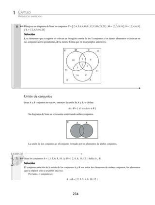CAPÍTULO 1
ÁLGEBRA • Conjuntos y lógica
233
Solución
El conjunto B en forma enumerativa es: B = { 3, 6, 9, 12, 15 } y el conjunto universo son los números naturales.
Por tanto, el diagrama es:
3
6
12
9
15
N B
3 Representa en un diagrama de Venn los conjuntos Q = { 1, 3, 5 } y P = { 1, 2, 3, 4, 5 }.
Solución
El conjunto Q es un subconjunto propio de P, ya que todos los elementos de Q son elementos de P, por consiguiente,
la representación de ambos conjuntos en un diagrama de Venn es:
2
P
4
Q
5
3
1
4 Representa en un diagrama de Venn los conjuntos U = 2 4 6 8 10 12 14 16 17 18 19
, , , , , , , , , ,
{ }, A = 2 6 10 12
, , ,
{ } y
B = 4 6 8 10 17
, , , ,
{ }
Solución
Los elementos que se repiten se colocan en la región común de los conjuntos A y B. Los elementos faltantes de cada
conjunto se colocan, respectivamente, en la región sobrante. Los elementos del universo que no aparecen en los con-
juntos se colocan fuera de ellos.
6
8
10
17
4
2
B
A
U
12
14 16
19
18
5 Sean los conjuntos U = 3 4 6 9 10 12 13 17
, , , , , , ,
{ }, P = 3 6 9 10
, , ,
{ } y Q = 4 12
,
{ }, represéntalos en un diagrama de Venn.
Solución
No hay elementos en común; en el diagrama los conjuntos están separados con sus respectivos elementos y los ele-
mentos que no pertenecen a los conjuntos se colocan fuera de ellos.
6
12
10
17
4
3
Q
P
U
9
13
www.FreeLibros.org
 