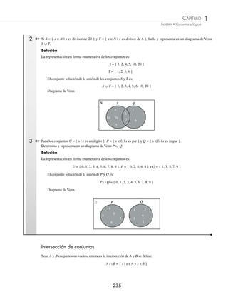 1 CAPÍTULO
MATEMÁTICAS SIMPLIFICADAS
234
Ejemplos
EJEMPLOS
6 Dibuja en un diagrama deVenn los conjuntos U = 2 4 5 6 9 10 11 12 13 16 21 23
, , , , , , , , , , ,
{ }, M = 2 5 9 10
, , ,
{ }, N = 2 4 6 9
, , ,
{ }
y L = 2 4 5 16 21
, , , ,
{ }
Solución
Los elementos que se repiten se colocan en la región común de los 3 conjuntos y los demás elementos se colocan en
sus conjuntos correspondientes, de la misma forma que en los ejemplos anteriores.
6
12
10
11
4
23
N
L
M
U
9
13
2
5
16 21
Unión de conjuntos
Sean A y B conjuntos no vacíos, entonces la unión de A y B, se deﬁne:
A ∪ B = { x | x ∈A o x ∈B }
Su diagrama de Venn se representa sombreando ambos conjuntos.
A B
U
La unión de dos conjuntos es el conjunto formado por los elementos de ambos conjuntos.
1 Sean los conjuntos A = { 3, 5, 6, 8, 10 } y B = { 2, 6, 8, 10, 12 }, halla A ∪ B.
Solución
El conjunto solución de la unión de los conjuntos A y B son todos los elementos de ambos conjuntos, los elementos
que se repiten sólo se escriben una vez.
Por tanto, el conjunto es:
A ∪ B = { 2, 3, 5, 6, 8, 10, 12 }
www.FreeLibros.org
 