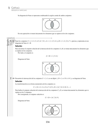 CAPÍTULO 1
ÁLGEBRA • Conjuntos y lógica
235
2 Si S = { x ∈N | x es divisor de 20 } y T = { x ∈N | x es divisor de 6 }, halla y representa en un diagrama de Venn
S ∪ T.
Solución
La representación en forma enumerativa de los conjuntos es:
S = { 1, 2, 4, 5, 10, 20 }
T = { 1, 2, 3, 6 }
El conjunto solución de la unión de los conjuntos S y T es:
S ∪ T = { 1, 2, 3, 4, 5, 6, 10, 20 }
Diagrama de Venn
1
2 6
3
4
T
S
N
5
10 20
3 Para los conjuntos U = { x | x es un dígito }, P = { x ∈U | x es par } y Q = { x ∈U | x es impar }.
Determina y representa en un diagrama de Venn P ∪ Q.
Solución
La representación en forma enumerativa de los conjuntos es:
U = { 0, 1, 2, 3, 4, 5, 6, 7, 8, 9 }, P = { 0, 2, 4, 6, 8 } y Q = { 1, 3, 5, 7, 9 }
El conjunto solución de la unión de P y Q es:
P ∪ Q = { 0, 1, 2, 3, 4, 5, 6, 7, 8, 9 }
Diagrama de Venn
1
2
9
3
4
Q
P
U
6
8
0
5
7
Intersección de conjuntos
Sean A y B conjuntos no vacíos, entonces la intersección de A y B se deﬁne:
A ∩ B = { x | x ∈A y x ∈B }
www.FreeLibros.org
 