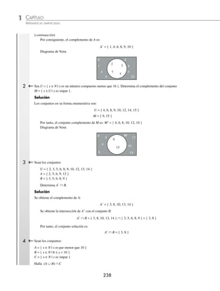 CAPÍTULO 1
ÁLGEBRA • Conjuntos y lógica
237
Ejemplos
EJEMPLOS
3 Para: U = { 0, 1, 2, 3, 4, 5, 6, 7, 8, 9 }, S = { x ∈U | x es par } y T = { x ∈U | x es impar }. Determina y representa en
un diagrama de Venn S ∩ T.
Solución
La forma enumerativa de los conjuntos es:
S = { 0, 2, 4, 6, 8 }
T = { 1, 3, 5, 7, 9 }
Los conjuntos no tienen elementos en común.
Por tanto, el conjunto solución es vacío:
A ∩ B = {} = φ
Diagrama de Venn
El diagrama de Venn no se sombrea
1
2
9
3
4
T
S
U
6
8
0
5
7
Conjunto complemento
Sea U el conjunto universo y A un subconjunto de U, el complemento de A se deﬁne:
A = { x | x ∈ Uy x ∉ A }
El conjunto solución contiene a los elementos que pertenecen a U y no pertenecen al conjunto A y se representa
como A o Ac
.
Su diagrama de Venn se representa sombreando la región fuera del conjunto A.
U A
1 Determina el complemento y su diagrama de Venn del conjunto A = { 2, 3, 5, 7 }, si el universo es U = { x ∈N | x ≤ 10 }.
Solución
El conjunto U en su forma enumerativa es:
U = { 1, 2, 3, 4, 5, 6, 7, 8, 9, 10 }
(continúa)
www.FreeLibros.org
 