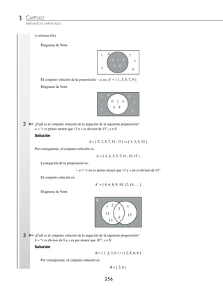 CAPÍTULO 1
ÁLGEBRA • Conjuntos y lógica
255
Ejemplos
EJEMPLOS
Conjunción. La conjunción se relaciona con la intersección de conjuntos.
Ejemplo
Determina y representa en un diagrama de Venn el conjunto solución de la proposición:
p = “x es primo y x ≤ 7”; x ∈N
Solución
La proposición se representa de la siguiente forma:
P = { 2, 3, 5, 7, 11, 13, 17 . . . } ∩ { 1, 2, 3, 4, 5, 6 ,7 }
Por tanto, el conjunto solución es:
P = { 2, 3, 5, 7 }
Diagrama de Venn
2
N
3 5
7
x ≤ 7
x es
primo
Disyunción. La disyunción se relaciona con la unión de conjuntos.
Ejemplo
Encuentra y representa en un diagrama de Venn el conjunto solución de la proposición:
q = “x es par menor que 10 o x  6”; x ∈N
Solución
La proposición se representa de la siguiente forma:
Q = { 2, 4, 6, 8 } ∪ { 1, 2, 3, 4, 5 }
El conjunto solución es:
Q = { 1, 2, 3, 4, 5, 6, 8 }
Diagrama de Venn
N
2
4
6
8
1
5
3
Negación. La negación se relaciona con el complemento de un conjunto.
1 ¿Cuál es el conjunto solución y el diagrama de Venn de cada una de las siguientes proposiciones?
a = “x es un dígito par” ∼ a = “x no es un dígito par”
Solución
El conjunto solución de la proposición a, es: A = { 0, 2, 4, 6, 8 }
(continúa)
www.FreeLibros.org
 