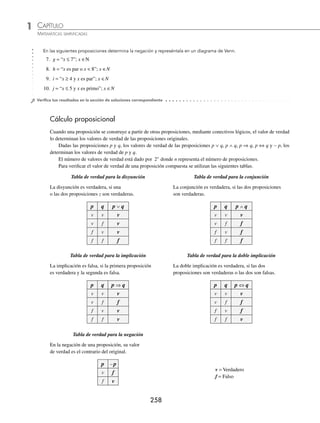 CAPÍTULO 1
ÁLGEBRA • Conjuntos y lógica
257
La negación de la proposición es:
∼ b = “x no es divisor de 6 o x no es par menor que 10”; x ∈N
El conjunto solución es:
A⬘ = { 1, 3, 4, 5, 7, 8, 9, … }
Diagrama de Venn
3
N
4
1
2
6 8
Implicación. La implicación se relaciona con el subconjunto de un conjunto.
Ejemplo
Representa en un diagrama de Venn la siguiente proposición:
a = “si un animal es un delfín, entonces es un mamífero”
Solución
Animal
mamífero
delfín
EJERCICIO 16
Determina el conjunto solución y diagrama de Venn de las siguientes proposiciones:
1. a = “x es par y x  10”; x ∈N
2. b = “x es par menor que 12 y x ≤ 5”; x ∈N
3. c = “x es múltiplo de 3 o x  8”; x ∈N
4. d = “x es primo menor que 11 o x es par menor que 10”; x ∈N
Representa en un diagrama de Venn las siguientes implicaciones:
5. e = “Si un ciudadano es duranguense, entonces es mexicano”
6. f = “Si un número real es primo, entonces es entero”
www.FreeLibros.org
 