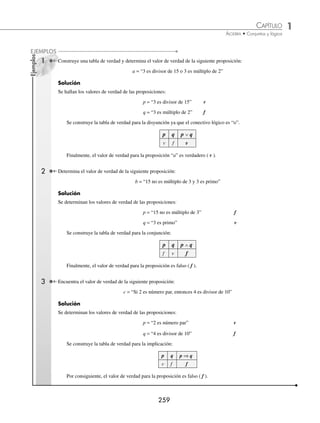 1 CAPÍTULO
MATEMÁTICAS SIMPLIFICADAS
258
En las siguientes proposiciones determina la negación y represéntala en un diagrama de Venn.
7. g = “x ≤ 7”; x ∈N
8. h = “x es par o x  8”; x ∈N
9. i = “x ≥ 4 y x es par”; x ∈N
10. j = “x ≤ 5 y x es primo”; x ∈N
⁄Veriﬁca tus resultados en la sección de soluciones correspondiente
Cálculo proposicional
Cuando una proposición se construye a partir de otras proposiciones, mediante conectivos lógicos, el valor de verdad
lo determinan los valores de verdad de las proposiciones originales.
Dadas las proposiciones p y q, los valores de verdad de las proposiciones p ∨ q, p ∧ q, p ⇒ q, p ⇔ q y ∼ p, los
determinan los valores de verdad de p y q.
El número de valores de verdad está dado por 2n
donde n representa el número de proposiciones.
Para veriﬁcar el valor de verdad de una proposición compuesta se utilizan las siguientes tablas.
Tabla de verdad para la disyunción Tabla de verdad para la conjunción
La disyunción es verdadera, si una La conjunción es verdadera, si las dos proposiciones
o las dos proposiciones z son verdaderas. son verdaderas.
p q p ∨ q
v v v
v f v
f v v
f f f
p q p ∧ q
v v v
v f f
f v f
f f f
Tabla de verdad para la implicación Tabla de verdad para la doble implicación
La implicación es falsa, si la primera proposición La doble implicación es verdadera, si las dos
es verdadera y la segunda es falsa. proposiciones son verdaderas o las dos son falsas.
p q p ⇒ q
v v v
v f f
f v v
f f v
p q p ⇔ q
v v v
v f f
f v f
f f v
Tabla de verdad para la negación
En la negación de una proposición, su valor
de verdad es el contrario del original.
p ∼p
v f
f v
v = Verdadero
f = Falso
www.FreeLibros.org
 