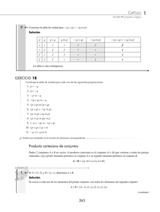 1 CAPÍTULO
MATEMÁTICAS SIMPLIFICADAS
262
5 Construye la tabla de verdad para ∼ p ∨ ∼ q.
Solución
p q ∼ p ∼ q ∼ p ∨ ∼ q
v v f f f
v f f v v
f v v f v
f f v v v
Los valores de verdad de la tabla indican que es una contingencia.
6 Construye la tabla de verdad para ∼ p ∨ ∼ (∼ p ∨ q).
Solución
p q ∼ p ∼ p ∨ q ∼ (∼ p ∨ q) ∼ p ∨∼(∼ p ∨ q)
v v f v f f
v f f f v v
f v v v f v
f f v v f v
La tabla es una contingencia.
7 Veriﬁca si la siguiente proposición es tautología p ∨ (∼ p ∨ q).
Solución
p q ∼ p (∼ p ∨ q) p ∨ (∼ p ∨ q)
v v f v v
v f f f v
f v v v v
f f v v v
La proposición resultó verdadera para todos los valores, por tanto, es tautología.
8 Veriﬁca si la siguiente proposición es tautología (p ∧ q) ⇒ (p ⇔ q).
Solución
p q p ∧ q p ⇔ q (p ∧ q) ⇒ (p ⇔ q)
v v v v v
v f f f v
f v f f v
f f f v v
La proposición resultó verdadera para todos los valores, por consiguiente, es tautología.
www.FreeLibros.org
 