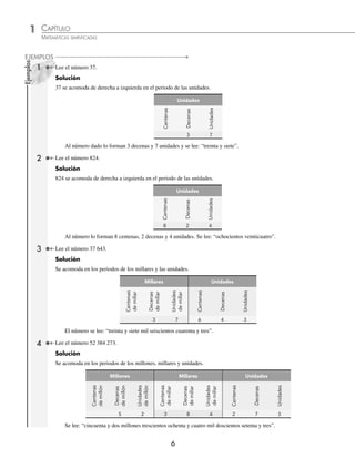 1 CAPÍTULO
MATEMÁTICAS SIMPLIFICADAS
6
Lee el número 37.
Solución
37 se acomoda de derecha a izquierda en el periodo de las unidades.
Al número dado lo forman 3 decenas y 7 unidades y se lee: “treinta y siete”.
Lee el número 824.
Solución
824 se acomoda de derecha a izquierda en el periodo de las unidades.
Al número lo forman 8 centenas, 2 decenas y 4 unidades. Se lee: “ochocientos veinticuatro”.
Lee el número 37 643.
Solución
Se acomoda en los periodos de los millares y las unidades.
El número se lee: “treinta y siete mil seiscientos cuarenta y tres”.
Lee el número 52 384 273.
Solución
Se acomoda en los periodos de los millones, millares y unidades.
Se lee: “cincuenta y dos millones trescientos ochenta y cuatro mil doscientos setenta y tres”.
Unidades
Centenas
Decenas
Unidades
8 2 4
Millares Unidades
Centenas
de
millar
Decenas
de
millar
Unidades
de
millar
Centenas
Decenas
Unidades
3 7 6 4 3
Millones Millares Unidades
Centenas
de
millón
Decenas
de
millón
Unidades
de
millón
Centenas
de
millar
Decenas
de
millar
Unidades
de
millar
Centenas
Decenas
Unidades
5 2 3 8 4 2 7 3
Unidades
Centenas
Decenas
Unidades
3 7
4
Ejemplos
EJEMPLOS
1
3
2
www.FreeLibros.org
 