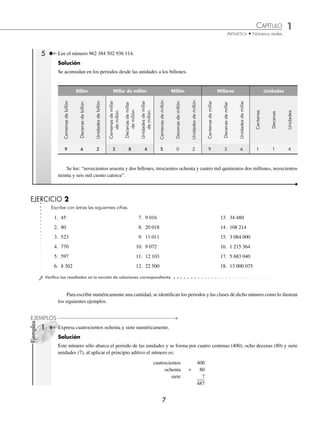 CAPÍTULO 1
ARITMÉTICA • Números reales
7
Para escribir numéricamente una cantidad, se identiﬁcan los periodos y las clases de dicho número como lo ilustran
los siguientes ejemplos.
Escribe con letras las siguientes cifras.
EJERCICIO 2
⁄Veriﬁca tus resultados en la sección de soluciones correspondiente
1. 45
2. 80
3. 523
4. 770
5. 597
6. 8 302
7. 9 016
8. 20 018
9. 11 011
10. 9 072
11. 12 103
12. 22 500
13. 34 480
14. 108 214
15. 3 084 000
16. 1 215 364
17. 5 683 040
18. 13 000 075
Expresa cuatrocientos ochenta y siete numéricamente.
Solución
Este número sólo abarca el periodo de las unidades y se forma por cuatro centenas (400), ocho decenas (80) y siete
unidades (7), al aplicar el principio aditivo el número es:
cuatrocientos 400
ochenta + 80
siete 7
487
Ejemplos
EJEMPLOS
1
Lee el número 962 384 502 936 114.
Solución
Se acomodan en los periodos desde las unidades a los billones.
Billón Millar de millón Millón Millares Unidades
Centenas
de
billón
Decenas
de
billón
Unidades
de
billón
Centenas
de
millar
de
millón
Decenas
de
millar
de
millón
Unidades
de
millar
de
millón
Centenas
de
millón
Decenas
de
millón
Unidades
de
millón
Centenas
de
millar
Decenas
de
millar
Unidades
de
millar
Centenas
Decenas
Unidades
9 6 2 3 8 4 5 0 2 9 3 6 1 1 4
5
Se lee: “novecientos sesenta y dos billones, trescientos ochenta y cuatro mil quinientos dos millones, novecientos
treinta y seis mil ciento catorce”.
www.FreeLibros.org
 