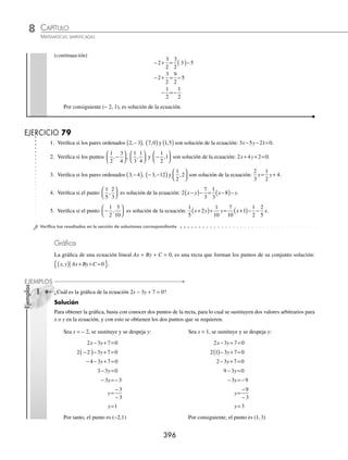 CAPÍTULO 8
ÁLGEBRA • Sistemas de ecuaciones
395
Ejemplos
EJEMPLOS
1 Veriﬁca si los pares ordenados (1, − 4), 2
10
3
,−
⎛
⎝
⎜
⎞
⎠
⎟,
1
2
3
4
,−
⎛
⎝
⎜
⎞
⎠
⎟, son soluciones de la ecuación: 2x − 3y − 14 = 0.
Solución
Se sustituye cada par ordenado en la ecuación:
⁄ Para (1, − 4)
2 3 14 0
x y
− − =
2 1 3 4 14 0
( )− −
( )− =
2 12 14 0
+ − =
0 0
=
Por tanto, el par ordenado (1, − 4), es solución.
⁄ Para 2
10
3
,−
⎛
⎝
⎜
⎞
⎠
⎟
2 3 14 0
x y
− − =
2 2 3
10
3
14 0
( )− −
⎛
⎝
⎜
⎞
⎠
⎟ − =
4 10 14 0
+ − =
0 0
=
Por consiguiente, el par ordenado 2
10
3
,−
⎛
⎝
⎜
⎞
⎠
⎟ es solución.
⁄ Para
1
2
3
4
,−
⎛
⎝
⎜
⎞
⎠
⎟
2 3 14 0
x y
− − =
2
1
2
3
3
4
14 0
⎛
⎝
⎜
⎞
⎠
⎟ − −
⎛
⎝
⎜
⎞
⎠
⎟ − =
1
9
4
14 0
+ − =
− ≠
43
4
0
Entonces, el par ordenado
1
2
3
4
,−
⎛
⎝
⎜
⎞
⎠
⎟ no es solución.
2 Veriﬁca si el punto (− 2, 1), es solución de la ecuación x y x
+ = −
( )−
3
2
3
2
5
Solución
Se sustituye el punto en la ecuación:
x y x
+ = −
( )−
3
2
3
2
5
− + = − −
( )
⎡
⎣ ⎤
⎦−
2
3
2
3
2
1 2 5
− + = +
[ ]−
2
3
2
3
2
1 2 5
(continúa)
www.FreeLibros.org
 