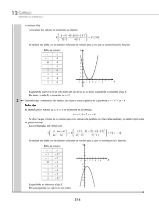 CAPÍTULO 12
ÁLGEBRA • Ecuaciones de segundo grado
511
Solución
Precio de compra de cada pelota: x
Número de pelotas:
720
x
Precio de venta de cada pelota: x + 6
Total de la venta:
720
18 6
x
x
−
⎛
⎝
⎜
⎞
⎠
⎟ +
( )
Número de pelotas compradas con el total de la venta:
720
3
x
+
Costo de la compra de 3 pelotas más: x
720
3
x
+
⎛
⎝
⎜
⎞
⎠
⎟
Ecuación:
720
18 6
x
x
−
⎛
⎝
⎜
⎞
⎠
⎟ +
( ) = x
x
720
3
+
⎛
⎝
⎜
⎞
⎠
⎟
720 18
6
720 3
−
⎛
⎝
⎜
⎞
⎠
⎟ +
( )=
+
⎛
⎝
⎜
⎞
⎠
⎟
x
x
x x
x
x
720 18 6 720 3
−
( ) +
( ) =
+
( )
x x
x
x x
x
720 4 320 18 108 720 3
2 2
x x x x x
+ − − = +
21x2
+ 108x − 4 320 = 0 al dividir entre 3
7x2
+ 36x − 1 440 = 0
Se aplica la fórmula general,
x =
−( )± ( ) − ( ) −
( )
( )
=
− ±
=
−
36 36 4 7 1 440
2 7
36 41 616
14
36
2
±
± 204
14
Entonces, las soluciones son:
x1
36 204
14
240
14
120
7
=
− −
= − = − o x2
36 204
14
168
14
12
=
− +
= =
Las raíces de la ecuación son: x o x
1 2
120
7
12
=− = , pero el precio de un artículo no puede ser negativo, por
tanto, el precio de cada pelota es $12.
EJERCICIO 126
Resuelve los siguientes problemas:
1. Encuentra 2 números enteros que sumen 42 y cuyo producto sea 405.
2. Encuentra 2 números naturales que su producto sea 360 y el cociente del mayor entre el menor sea
5
2
.
3. Encuentra 3 números consecutivos impares, cuya suma de sus cuadrados sea 83.
4. Encuentra 3 números enteros consecutivos pares, cuya suma de sus cuadrados sea 596.
www.FreeLibros.org
 