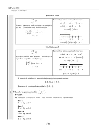 CAPÍTULO 13
ÁLGEBRA • Desigualdades
533
Ejemplos
EJEMPLOS
Método gráﬁco
En las siguientes gráﬁcas la parte sombreada representa al conjunto solución de las diferentes desigualdades cuadráticas,
la línea continua representa un intervalo cerrado y la línea discontinua o punteada indica que el intervalo solución es
abierto, éste se determina al encontrar las raíces de la ecuación de segundo grado.
A
lGURAª
X X
A
X X
lGURAª
ax bx c
2
0
+ + ≥ → − ∞
( ]∪ ∞
[ )
, ,
x x
1 2 ax bx c
2
0
+ +  → − ∞
( )∪ ∞
( )
, ,
x x
1 2
lGURAª
A
X X
lGURAª
A
X X
ax bx c
2
0
+ + ≤ → x x
1 2
,
[ ] ax bx c
2
0
+ +  → x x
1 2
,
( )
A
lGURAª
XªªªªªªªªªªªªªªªªªªªªªªªªªªªªªªªªªªªX
lGURAª
A
XªªªªªªªªªªªªªªªªªªªªªªªªªªªªªªªªªªªªªªªªªX
ax bx c
2
0
+ + ≥ → x x
1 2
,
[ ] ax bx c
2
0
+ +  → x x
1 2
,
( )
lGURAª
A
Xªªªªªªªªªªªªªªªªªªªªªªªªªªªªªªªªªªª
X
lGURAª
A
Xªªªªªªªªªªªªªªªªªªªªªªªªªªªªªªªªªªªªªªªªª
X
ax bx c
2
0
+ + ≤ → − ∞
( ]∪ ∞
[ )
, ,
x x
1 2 ax bx c
2
0
+ +  → − ∞
( )∪ ∞
( )
, ,
x x
1 2
Los valores de x1 y x2 son las raíces de la ecuación cuadrática ax bx c
2
0
+ + = con x x
1 2

1 Determina por método graﬁco el conjunto solución de la desigualdad x x
2
2 8 0
+ − ≥ .
Solución
Se determinan las raíces de la ecuación x x
2
2 8 0
+ − = , por cualquier método, por ejemplo factorización.
x x
+
( ) −
( )=
4 2 0
(continúa)
www.FreeLibros.org
 