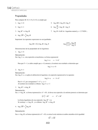 CAPÍTULO 14
LOGARITMOS
John Napier
E
l término logaritmo lo acuñó el matemá-
tico escocés John Napier, a partir de los
términos griegos lógos (razón) y arithmós
(número) para designar a la correspondencia,
que había descubierto, entre los términos de
una progresión aritmética y otra geométrica. Al principio los llamó “números
artiﬁciales”, pero luego cambió de opinión.
Al logaritmo que tiene por base el número e se le llama, en su honor, ne-
periano.
Pero fue el inglés Henry Briggs, un amigo de Napier, quien comenzó a
usar los logaritmos con base 10. Briggs escribió acerca de su nuevo des-
cubrimiento: “Los logaritmos son números que se descubrieron para facilitar
la solución de los problemas aritméticos y geométricos, con su empleo se
evitan todas las complejas multiplicaciones y divisiones, y se transforman
en algo completamente simple, a través de la sustitución de la multiplica-
ción por la adición y la división por la substracción. Además, el cálculo de
las raíces también se realiza con gran facilidad”.
John Napier (1550-1617)
Reseña
HISTÓRICA
www.FreeLibros.org
 