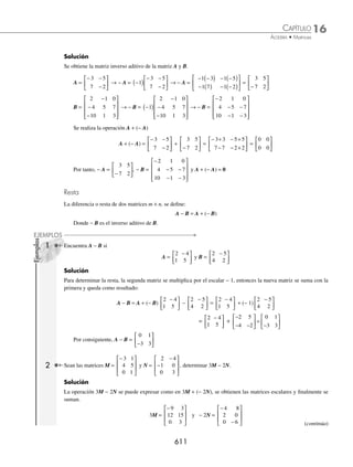 16 CAPÍTULO
MATEMÁTICAS SIMPLIFICADAS
608
2 Determina el valor de x, y, w y z, para que:
x y z
w x y
+
−
⎡
⎣
⎢
⎤
⎦
⎥=
−
−
⎡
⎣
⎢
⎤
⎦
⎥
6
2 2 3
1 2
6 7
Solución
Las matrices tienen la misma dimensión, al realizar la igualdad de términos se obtiene el siguiente sistema:
x y
z
w
x y
+ =−
=
=
− =−
⎧
⎨
⎪
⎩
⎪
⎪
1
6 2
2 6
2 3 7
Al resolver el sistema resulta que x = − 2, y = 1, w = 3 y z =
1
3
EJERCICIO 161
Determina los valores de las incógnitas, para que las matrices sean iguales.
1. a
b
3
4
⎡
⎣
⎢
⎤
⎦
⎥
= 2 3
4 1
−
⎡
⎣
⎢
⎤
⎦
⎥
2.
1 0
1 1
y + −
⎡
⎣
⎢
⎤
⎦
⎥ =
x z
+
−
⎡
⎣
⎢
⎤
⎦
⎥
3
5 1
3. t r q
+ − +
[ ]
4 6 2 1 = [6 − t 5 7 − q]
4.
7 3
1
8 2
0 12
−
−
+
⎡
⎣
⎢
⎢
⎢
⎢
⎤
⎦
⎥
⎥
⎥
⎥
x
y
z
=
x
y
−
− −
⎡
⎣
⎢
⎢
⎢
⎢
⎤
⎦
⎥
⎥
⎥
⎥
4
2 1
8 2
0 10
⁄Veriﬁca tus resultados en la sección de soluciones correspondiente
Multiplicación por un escalar
Sea A = (aij) una matriz de orden m × n y λ un número real, entonces λA = (λaij) es decir, si:
A =
a a a a
a a a a
a a a a
n
n
11 12 13 1
21 22 23 2
31 32 33
...
...
... 3
3
1 2 3
n
m m m mn
a a a a
. . . . .
...
⎡
⎣
⎢
⎢
⎢
⎢
⎢
⎢
⎤
⎦
⎥
⎥
⎥
⎥
⎥
⎥
entonces λ A =
λ λ λ λ
λ λ λ λ
λ λ
a a a a
a a a a
a
n
n
11 12 13 1
21 22 23 2
31
...
...
a
a a a
a a a a
n
m m m mn
32 33 3
1 2 3
λ λ
λ λ λ λ
...
. . . . .
...
⎡
⎣
⎢
⎢
⎢
⎢
⎢
⎢
⎢
⎤
⎦
⎥
⎥
⎥
⎥
⎥
⎥
Esta nueva matriz también recibe el nombre de matriz escalar.
www.FreeLibros.org
 