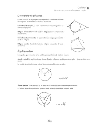 Matematicas  Simplificadas -  CONAMAT - 02.pdf