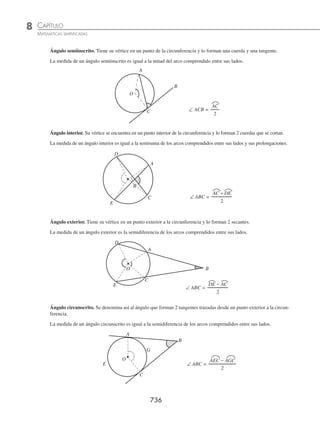 Matematicas  Simplificadas -  CONAMAT - 02.pdf