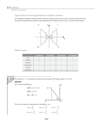 Matematicas  Simplificadas -  CONAMAT - 02.pdf