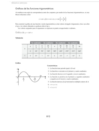 Matematicas  Simplificadas -  CONAMAT - 02.pdf