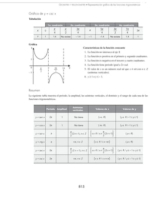 Matematicas  Simplificadas -  CONAMAT - 02.pdf