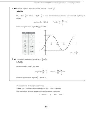 Matematicas  Simplificadas -  CONAMAT - 02.pdf
