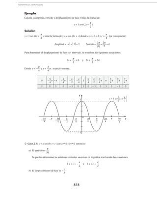 Matematicas  Simplificadas -  CONAMAT - 02.pdf