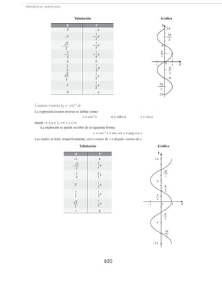 Matematicas  Simplificadas -  CONAMAT - 02.pdf