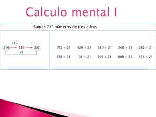 Sumar 21ª números de tres cifras
+20 +1
216 236 237 762 + 21 429 + 21 610 + 21 200 + 21 262 + 21
+21
539 + 21 131 + 21 299 + 21 800 + 21 873 + 21
 