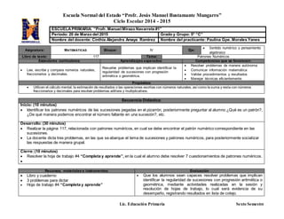 Escuela Normal del Estado “Profr. Jesús Manuel Bustamante Mungarro”
Ciclo Escolar 2014 - 2015
Lic. Educación Primaria Sexto Semestre
Asignatura: MATEMÁTICAS Bloque: IV Eje:
 Sentido numérico y pensamiento
algebraico
Libro de texto: 117 Tema: Patrones Numéricos
Estándares curriculares: Aprendizajes esperados: Competencias que se favorecen:
 Lee, escribe y compara números naturales,
fraccionarios y decimales.
Resuelve problemas que implican identificar la
regularidad de sucesiones con progresión
aritmética o geométrica.
 Resolver problemas de manera autónoma
 Comunicar información matemática
 Validar procedimientos y resultados
 Manejar técnicas eficientemente
Propósitos:
 Utilicen el cálculo mental, la estimación de resultados o las operaciones escritas con números naturales, así como la suma y resta con números
fraccionarios y decimales para resolver problemas aditivos y multiplicativos.
Secuencia Didáctica:
Inicio: (10 minutos)
 Identificar los patrones numéricos de las sucesiones pegadas en el pizarrón, posteriormente preguntar al alumno ¿Qué es un patrón?,
¿De qué manera podemos encontrar el número faltante en una sucesión?, etc.
Desarrollo: (30 minutos)
 Realizar la página 117, relacionada con patrones numéricos, en cual se debe encontrar el patrón numérico correspondiente en las
sucesiones.
 La docente dicta tres problemas, en las que se abarque el tema de sucesiones y patrones numéricos, para posteriormente socializar
las respuestas de manera grupal.
Cierre:(10 minutos)
 Resolver la hoja de trabajo #4 “Completa y aprende”, en la cual el alumno debe resolver 7 cuestionamientos de patrones numéricos.

Recursos, materiales e instrumentos: Evaluación
 Libro y cuaderno
 3 problemas para dictar
 Hoja de trabajo #4 “Completa y aprende”
 Que los alumnos sean capaces resolver problemas que implican
identificar la regularidad de sucesiones con progresión aritmética o
geométrica, mediante actividades realizadas en la sesión y
resolución de hojas de trabajo, lo cual será evidencia de su
desempeño, registrando resultados en lista de cotejo.
ESCUELAPRIMARIA: “Profr. Manuel Mirazo Navarrete #1”
Periodo: 20 de Marzo del 2015 Grado y Grupo: 5° “C”
Nombre del docente:Cinthia Alejandra Amaya Ramírez Nombre del practicante: Paulina Gpe. Morales Yanes
 