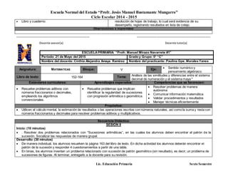 Escuela Normal del Estado “Profr. Jesús Manuel Bustamante Mungarro”
Ciclo Escolar 2014 - 2015
Lic. Educación Primaria Sexto Semestre
 Libro y cuaderno. resolución de hojas de trabajo, lo cual será evidencia de su
desempeño, registrando resultados en lista de cotejo.
Observaciones e imprevistos:
_______________________________________________ _______________________________________________
Docente asesor(a) Docente tutor(a)
Asignatura: MATEMÁTICAS Bloque: V Eje:  Sentido numérico y
pensamiento algebraico
Libro de texto: 152-164 Tema: Análisis de las similitudes y diferencias entre el sistema
decimal de numeración y el sistema maya *
Estándares curriculares: Aprendizajes esperados: Competencias que se favorecen:
 Resuelve problemas aditivos con
números fraccionarios o decimales,
empleando los algoritmos
convencionales.
 Resuelve problemas que implican
identificar la regularidad de sucesiones
con progresión aritmética o geométrica.
 Resolver problemas de manera
autónoma
 Comunicar información matemática
 Validar procedimientos y resultados
 Manejar técnicas eficientemente
Propósitos:
 Utilicen el cálculo mental, la estimación de resultados o las operaciones escritas con números naturales, así como la suma y resta con
números fraccionarios y decimales para resolver problemas aditivos y multiplicativos.
Secuencia Didáctica:
SESIÓN 8
Inicio: (10 minutos)
 . Resolver dos problemas relacionados con “Sucesiones aritméticas”, en las cuales los alumnos deben encontrar el patrón de la
sucesión. Socializar las respuestas de manera grupal.
Desarrollo: (30 minutos)
 De manera individual, los alumnos resuelven la página 163 del libro de texto. En dicha actividad los alumnos deberán encontrar el
patrón de la sucesión y responder 4 cuestionamientos a partir de una tabla.
 En binas, los alumnos inventan un problema relacionado con sucesión de patrón geométrico (sin resultado), es decir, un problema de
sucesiones de figuras. Al terminar, entregarlo a la docente para su revisión.
ESCUELAPRIMARIA: “Profr. Manuel Mirazo Navarrete #1”
Periodo: 21 de Mayo del 2015 Grado y Grupo: 5° “C”
Nombre del docente:Cinthia Alejandra Amaya Ramírez Nombre del practicante: Paulina Gpe. Morales Yanes
 
