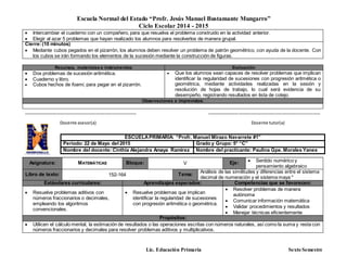 Escuela Normal del Estado “Profr. Jesús Manuel Bustamante Mungarro”
Ciclo Escolar 2014 - 2015
Lic. Educación Primaria Sexto Semestre
 Intercambiar el cuaderno con un compañero, para que resuelva el problema construido en la actividad anterior.
 Elegir al azar 5 problemas que hayan realizado los alumnos para resolverlos de manera grupal.
Cierre:(10 minutos)
 Mediante cubos pegados en el pizarrón, los alumnos deben resolver un problema de patrón geométrico, con ayuda de la docente. Con
los cubos se irán formando los elementos de la sucesión mediante la construcción de figuras.
Recursos, materiales e instrumentos: Evaluación
 Dos problemas de sucesión aritmética.
 Cuaderno y libro.
 Cubos hechos de foami, para pegar en el pizarrón.
 Que los alumnos sean capaces de resolver problemas que implican
identificar la regularidad de sucesiones con progresión aritmética o
geométrica, mediante actividades realizadas en la sesión y
resolución de hojas de trabajo, lo cual será evidencia de su
desempeño, registrando resultados en lista de cotejo.
Observaciones e imprevistos:
_______________________________________________ _______________________________________________
Docente asesor(a) Docente tutor(a)
Asignatura: MATEMÁTICAS Bloque: V Eje:  Sentido numérico y
pensamiento algebraico
Libro de texto: 152-164 Tema:
Análisis de las similitudes y diferencias entre el sistema
decimal de numeración y el sistema maya *
Estándares curriculares: Aprendizajes esperados: Competencias que se favorecen:
 Resuelve problemas aditivos con
números fraccionarios o decimales,
empleando los algoritmos
convencionales.
 Resuelve problemas que implican
identificar la regularidad de sucesiones
con progresión aritmética o geométrica.
 Resolver problemas de manera
autónoma
 Comunicar información matemática
 Validar procedimientos y resultados
 Manejar técnicas eficientemente
Propósitos:
 Utilicen el cálculo mental, la estimación de resultados o las operaciones escritas con números naturales, así como la suma y resta con
números fraccionarios y decimales para resolver problemas aditivos y multiplicativos.
ESCUELAPRIMARIA: “Profr. Manuel Mirazo Navarrete #1”
Periodo: 22 de Mayo del 2015 Grado y Grupo: 5° “C”
Nombre del docente:Cinthia Alejandra Amaya Ramírez Nombre del practicante: Paulina Gpe. Morales Yanes
 