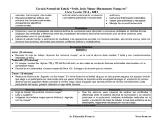 Escuela Normal del Estado “Profr. Jesús Manuel Bustamante Mungarro”
Ciclo Escolar 2014 - 2015
Lic. Educación Primaria Sexto Semestre
naturales, fraccionarios y decimales.
 Resuelve problemas aditivos con
números fraccionarios o decimales,
empleando los algoritmos
convencionales.
entre el sistema decimal de numeración
y un sistema posicional o no posicional.
autónoma
 Comunicar información matemática
 Validar procedimientos y resultados
 Manejar técnicas eficientemente
Propósitos:
 Conozcan y usen las propiedades del sistema decimal de numeración para interpretar o comunicar cantidades en distintas formas.
Expliquen las similitudes y diferencias entre las propiedades del sistema decimal de numeración y las de otros sistemas, tanto
posicionales como no posicionales.
 Utilicen el cálculo mental, la estimación de resultados o las operaciones escritas con números naturales, así como la suma y resta con
números fraccionarios y decimales para resolver problemas aditivos y multiplicativos.
Secuencia Didáctica:
SESIÓN 3
Inicio: (10 minutos)
 Resolver la hoja de trabajo “Aprendo los números mayas”, en la cual el alumno debe resolver 1 tabla y dos cuestionamientos
referentes al tema.
Desarrollo: (25 minutos)
 En parejas, resolver las páginas 156 y 157 del libro de texto, en las cuales se resolverán diversas actividades relacionadas con la
numeración maya.
 Escribir en el cuaderno los números mayas del 50 al 100. Entregar a la docente para su revisión.
Cierre:(15 minutos)
 Realizar la dinámica de “Jugando con los mayas”. En dicha dinámica se dividirá al grupo en dos grandes equipos, los equipos tendrán
que elegir a un participante en cada ronda para que pasen al frente, la docente será la encargada de pegar en el pizarrón el número
decimal que los jugadores deben convertir a número maya. Gana el jugador que escriba primero el número correctamente. Cada
participante del equipo ganador obtendrá un logro de la semana.
Recursos, materiales e instrumentos: Evaluación
 Hoja de trabajo “Aprendo los números mayas”
 Libro y cuaderno
 Imágenes de símbolos mayas para la dinámica “Jugando
con los mayas”.
 Que los alumnos sean capaces de explicar las similitudes y
diferencias entre el sistema decimal de numeración y un sistema
posicional o no posicional, mediante actividades realizadas en la
sesión y resolución de hojas de trabajo, lo cual será evidencia de su
desempeño, registrando resultados en lista de cotejo.
Observaciones e imprevistos:
___________________________________________ _______________________________________________
 