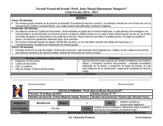 Escuela Normal del Estado “Profr. Jesús Manuel Bustamante Mungarro”
Ciclo Escolar 2014 - 2015
Lic. Educación Primaria Sexto Semestre
Secuencia Didáctica:
SESIÓN 5
Inicio: (10 minutos)
 De manera grupal resolver en el pizarrón la actividad “Encuentra la fracción correcta”, la actividad consiste en unir la fracción con su
representación gráfica correspondiente. Las cuales estarán ejemplificadas mediante imágenes.
Desarrollo: (30 minutos)
 Se realiza la dinámica “Lotería de fracciones”, dicha actividad se jugará de la manera tradicional: a cada alumno se le entregara una
carta de lotería, la docente dirá una fracción al azar y el alumno deberá checar en su carta si tiene dicha fracción, de ser así, le pondrá
una bolita de papel, la cual pondrá en la casilla de la fracción. Gana el alumno que llene 5 casillas primero. El juego se repetirá 5
veces. Los alumnos ganadores obtendrán logro de la semana.
 De manera individual resolver la página 159 del libro de texto, en la cual deben resolver dos tablas de fracciones y 3
cuestionamientos. Socializar las respuestas de manera grupal.
Cierre:(10 minutos)
 Entregar al alumno la hoja de trabajo “Ordena las fracciones”, esta actividad está integrada por 2 tablas, en las cuales se encuentran
una serie de números y los alumnos deben ordenar las fracciones de menor a mayor.
Recursos, materiales e instrumentos: Evaluación
 Imágenes de fracciones
 Lotería de fracciones
 Libro y cuaderno
 Hoja de trabajo “Ordena las fracciones
 Que los alumnos sean capaces de resolver problemas que implican
utilizar y comparar números fraccionarios. mediante actividades
realizadas en la sesión y resolución de hojas de trabajo, lo cual
será evidencia de su desempeño, registrando resultados en lista de
cotejo.
Observaciones e imprevistos:
_______________________________________________ _______________________________________________
Docente asesor(a) Docente tutor(a)
Asignatura: MATEMÁTICAS Bloque: V Eje:  Sentido numérico y
pensamiento algebraico
Libro de texto: 152-164 Tema:
Análisis de las similitudes y diferencias entre el sistema
decimal de numeración y el sistema maya *
Estándares curriculares: Aprendizajes esperados: Competencias que se favorecen:
ESCUELAPRIMARIA: “Profr. Manuel Mirazo Navarrete #1”
Periodo: 19 de Mayo del 2015 Grado y Grupo: 5° “C”
Nombre del docente:Cinthia Alejandra Amaya Ramírez Nombre del practicante: Paulina Gpe. Morales Yanes
 