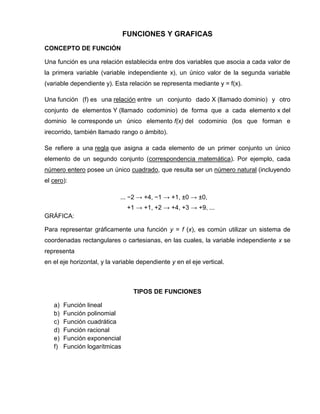 FUNCIONES Y GRAFICAS 
CONCEPTO DE FUNCIÓN 
Una función es una relación establecida entre dos variables que asocia a cada valor de la primera variable (variable independiente x), un único valor de la segunda variable (variable dependiente y). Esta relación se representa mediante y = f(x). Una función (f) es una relación entre un conjunto dado X (llamado dominio) y otro conjunto de elementos Y (llamado codominio) de forma que a cada elemento x del dominio le corresponde un único elemento f(x) del codominio (los que forman e irecorrido, también llamado rango o ámbito). Se refiere a una regla que asigna a cada elemento de un primer conjunto un único elemento de un segundo conjunto (correspondencia matemática). Por ejemplo, cada número entero posee un único cuadrado, que resulta ser un número natural (incluyendo el cero): ... −2 → +4, −1 → +1, ±0 → ±0, +1 → +1, +2 → +4, +3 → +9, ... 
GRÁFICA: 
Para representar gráficamente una función y = f (x), es común utilizar un sistema de coordenadas rectangulares o cartesianas, en las cuales, la variable independiente x se representa 
en el eje horizontal, y la variable dependiente y en el eje vertical. 
TIPOS DE FUNCIONES 
a) Función lineal 
b) Función polinomial 
c) Función cuadrática 
d) Función racional 
e) Función exponencial 
f) Función logarítmicas 
 