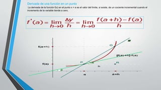 Derivada de una función en un punto
La derivada de la función f(x) en el punto x = a es el valor del límite, si existe, de un cociente incremental cuando el
incremento de la variable tiende a cero.
 