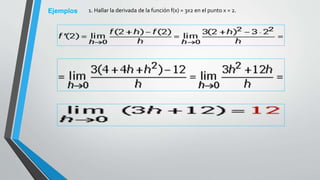 Ejemplos 1. Hallar la derivada de la función f(x) = 3x2 en el punto x = 2.
 