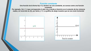 Función constante
Una función de la forma f(x) = b, donde b es una constante, se conoce como una función
constante.
Por ejemplo, f(x) = 3, (que corresponde al valor de y) donde el dominio es el conjunto de los números
reales y el recorrido es {3}, por tanto y = 3. La gráfica de abajo muestra que es una recta horizontal
 
