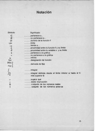 51mbolo
E
ft
Df
Um
-+
E.
Ó
.
o
00
f(x) .
Df(x) l
f'(x) ~
J
J~
R
1
--
"
Notación
Significado
pertenece a...
.; no pertenece a...
dominio de la función f.
.lImite
tiende a...
. ..........proximidad entre la función f y su limite
..........proximidad entre la variable x y su limite
. pertenece a la gráfica
... . ... .. .no pertenece a la gráfica
.infinito .
.designación de función
. derivadade f(x)
.. . .. .. .. .integral
..........integral definida desde el limite inferior a hasta el li-
mite superior b
implica que
do.ble implicación
..........conjunto de los números reales
conjunto de los números enteros
15
,
 