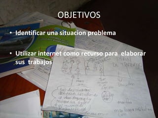 OBJETIVOS Identificar una situacion problema Utilizar internet como recurso para elaborar sus trabajos