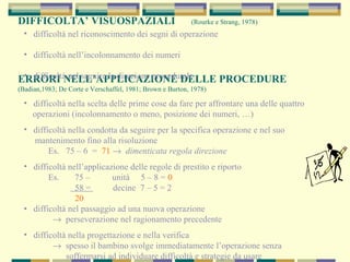 DIFFICOLTA’ VISUOSPAZIALI (Rourke e Strang, 1978)
ERRORI NELL’APPLICAZIONE DELLE PROCEDURE
(Badian,1983; De Corte e Verschaffel, 1981; Brown e Burton, 1978)
• difficoltà nel riconoscimento dei segni di operazione
• difficoltà nell’incolonnamento dei numeri
• difficoltà nel seguire la direzione procedurale
• difficoltà nella scelta delle prime cose da fare per affrontare una delle quattro
operazioni (incolonnamento o meno, posizione dei numeri, …)
• difficoltà nella condotta da seguire per la specifica operazione e nel suo
mantenimento fino alla risoluzione
Es. 75 – 6 = 71 → dimenticata regola direzione
• difficoltà nell’applicazione delle regole di prestito e riporto
Es. 75 – unità 5 – 8 = 0
58 = decine 7 – 5 = 2
20
• difficoltà nel passaggio ad una nuova operazione
→ perseverazione nel ragionamento precedente
• difficoltà nella progettazione e nella verifica
→ spesso il bambino svolge immediatamente l’operazione senza
soffermarsi ad individuare difficoltà e strategie da usare
 