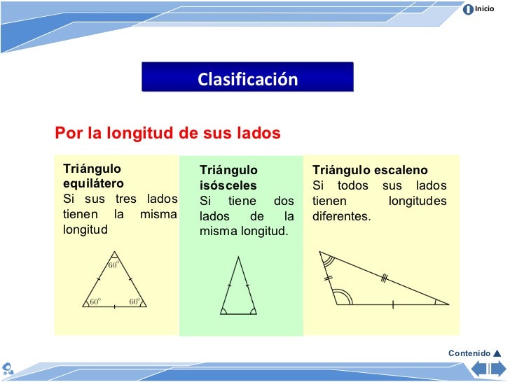 Cuál Es La Longitud De Un Triángulo es.slideshare.net